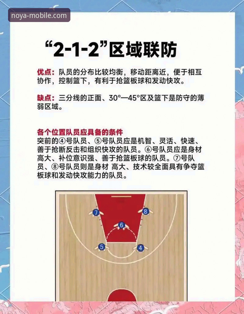 揭秘CBA季后赛绝地反击：山西横扫青岛背后的战术密码