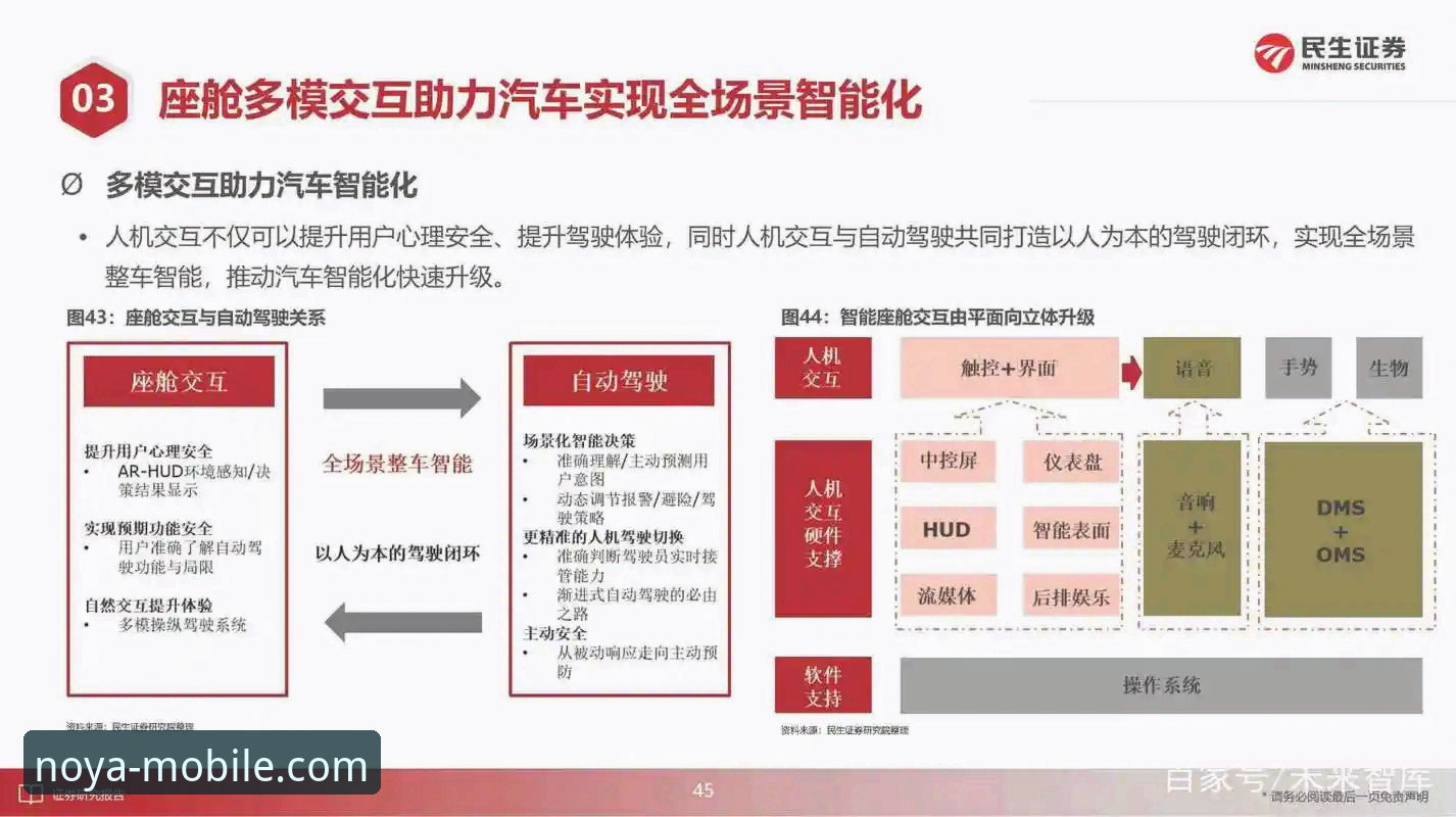 NOYA移动端登录最新版v2.1.1深度评测：从安装包到投注体验的全流程解析